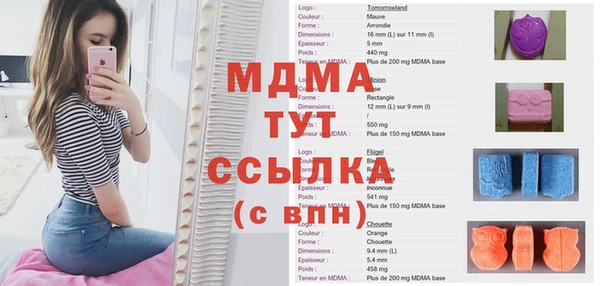 дживик Зерноград